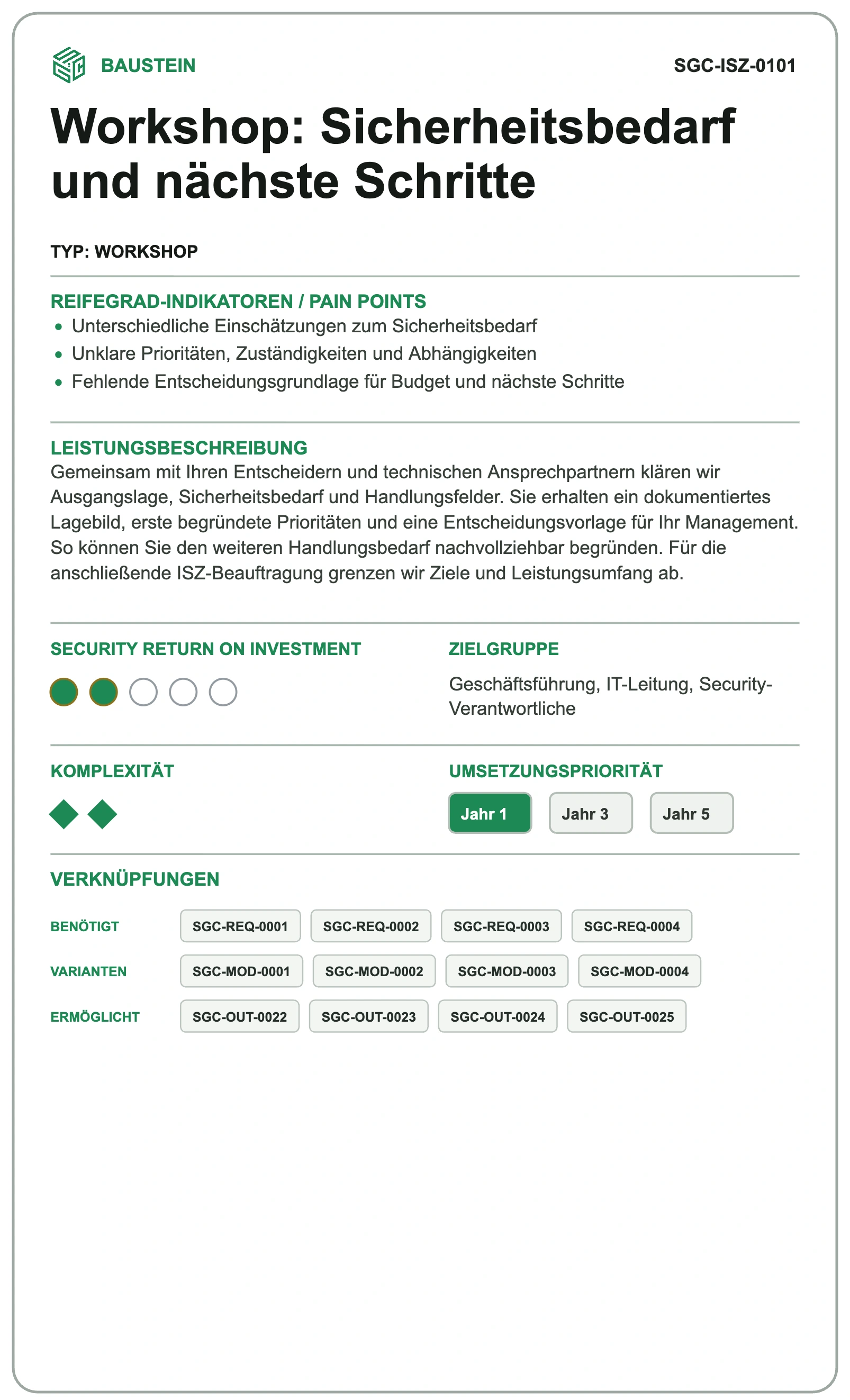 Vorderseite der Karte Workshop: Sicherheitsbedarf und nächste Schritte