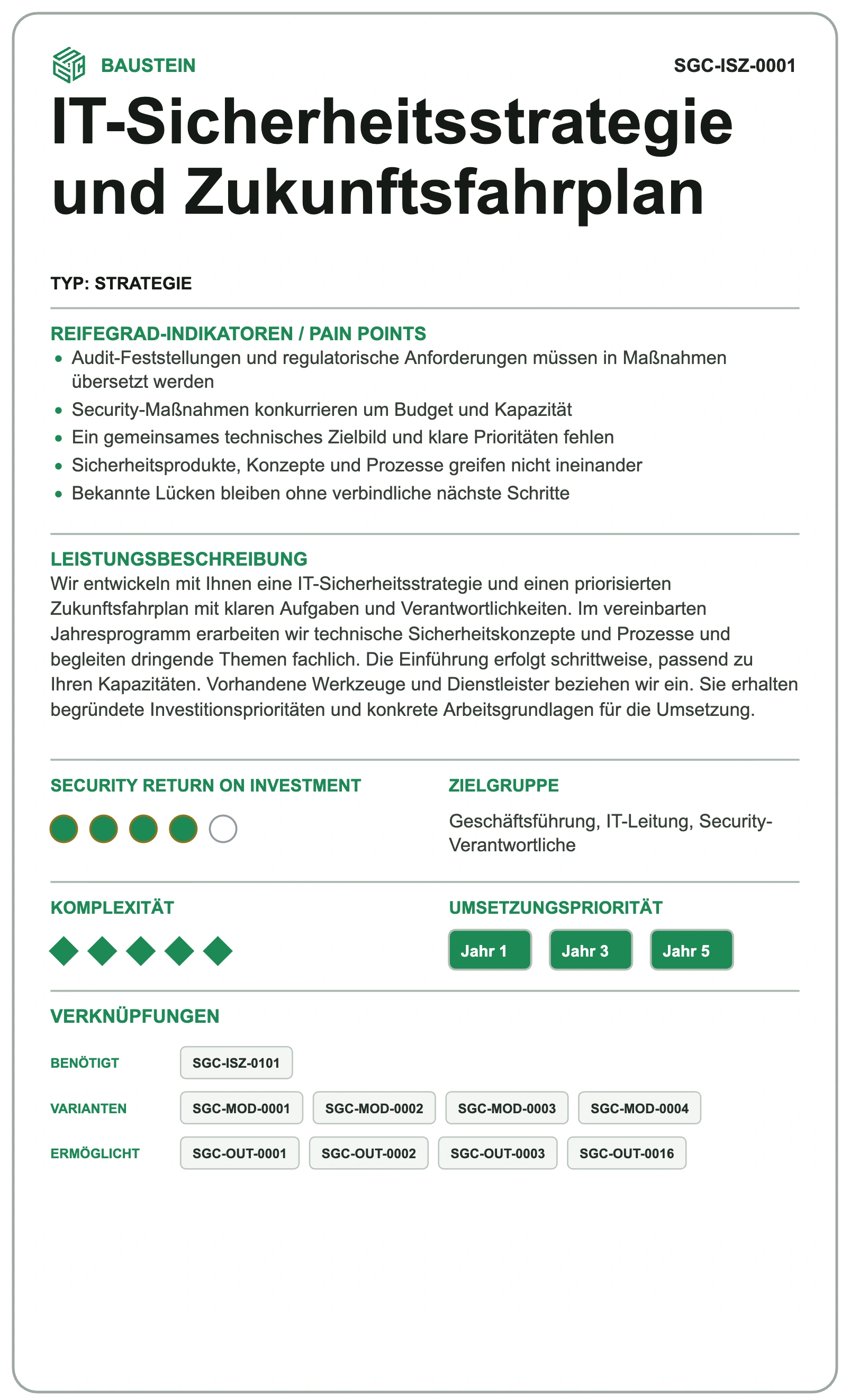 Vorderseite der Karte IT-Sicherheitsstrategie und Zukunftsfahrplan