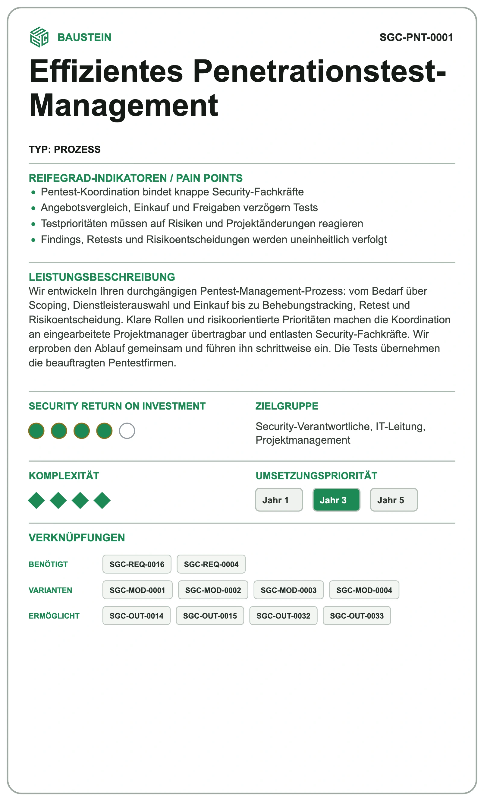 Vorderseite der Karte Effizientes Penetrationstest-Management