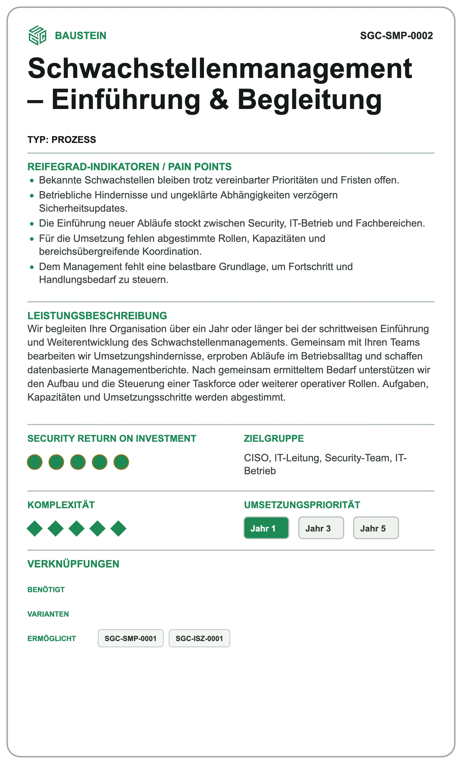Vorderseite der Karte Schwachstellenmanagement – Einführung & Begleitung