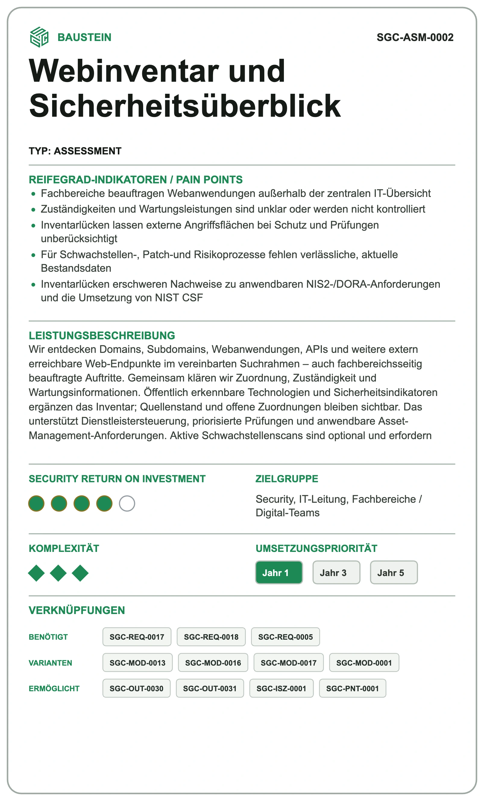 Vorderseite der Karte Webinventar und Sicherheitsüberblick